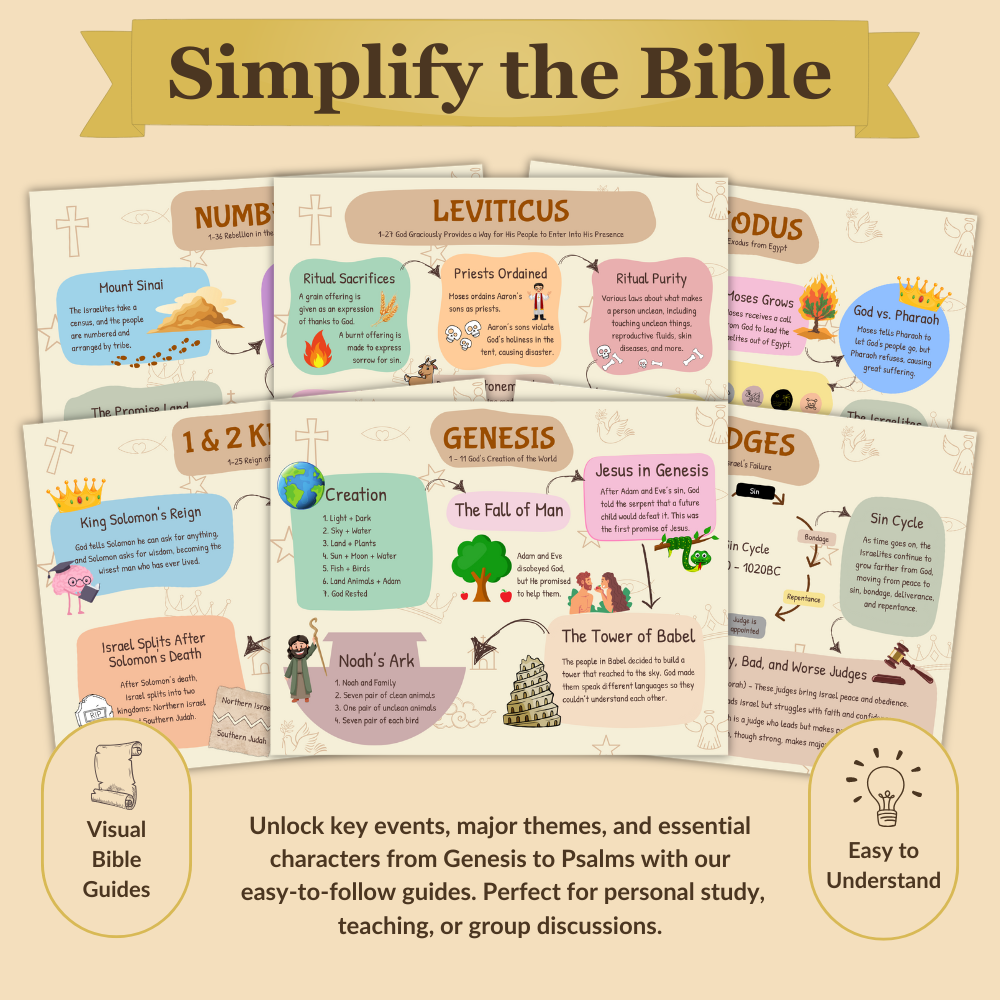 Biblia Hecha Fácil