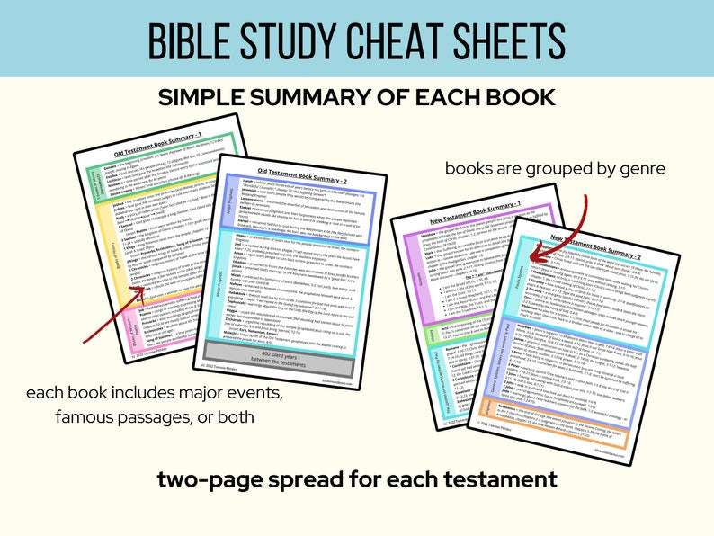 Bible Study Cheat Sheets