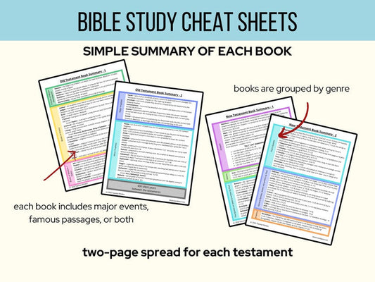 Bible Study Cheat Sheets